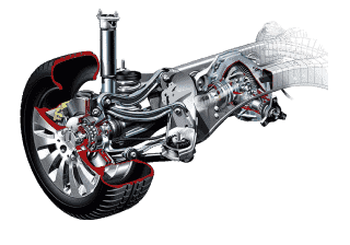 Ремонт ходовой